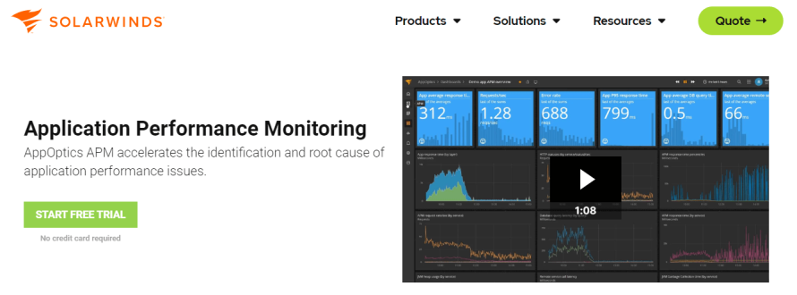 A screenshot of SolarWinds' homepage.